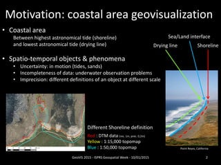 GeoVIS 2015 - ISPRS Geospatial Week - 10/01/2015 2
• Coastal area
Between highest astronomical tide (shoreline)
and lowest...