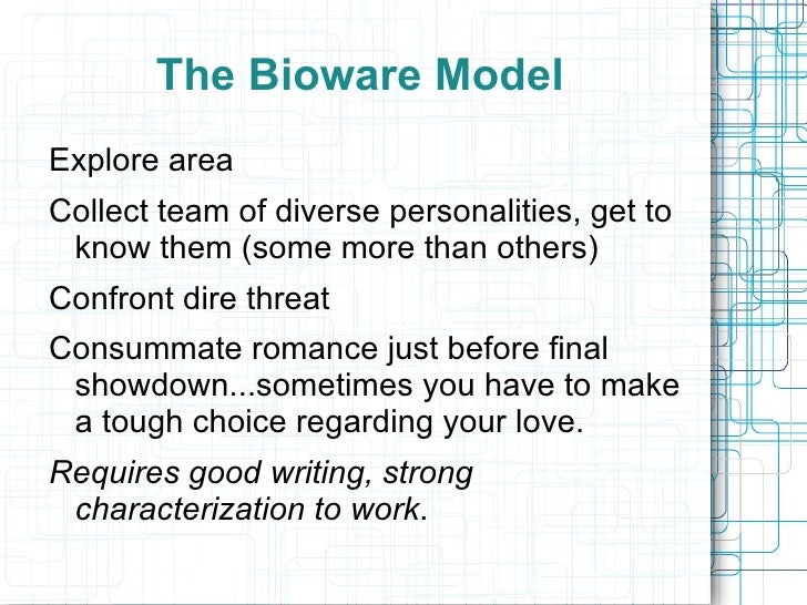 Video Game Designer Emotional Demands Video Game Designer Emotional Demands