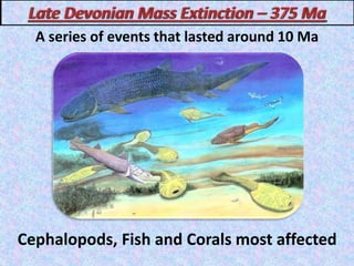 A series of events that lasted around 10 Ma
Cephalopods, Fish and Corals most affected
 