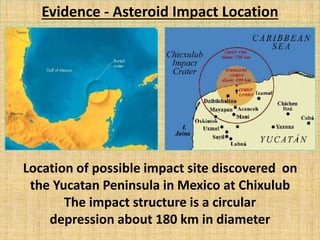 Evidence - Asteroid Impact Location
Location of possible impact site discovered on
the Yucatan Peninsula in Mexico at Chixulub
The impact structure is a circular
depression about 180 km in diameter
 