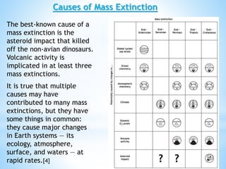 Mass extinction | PPTX