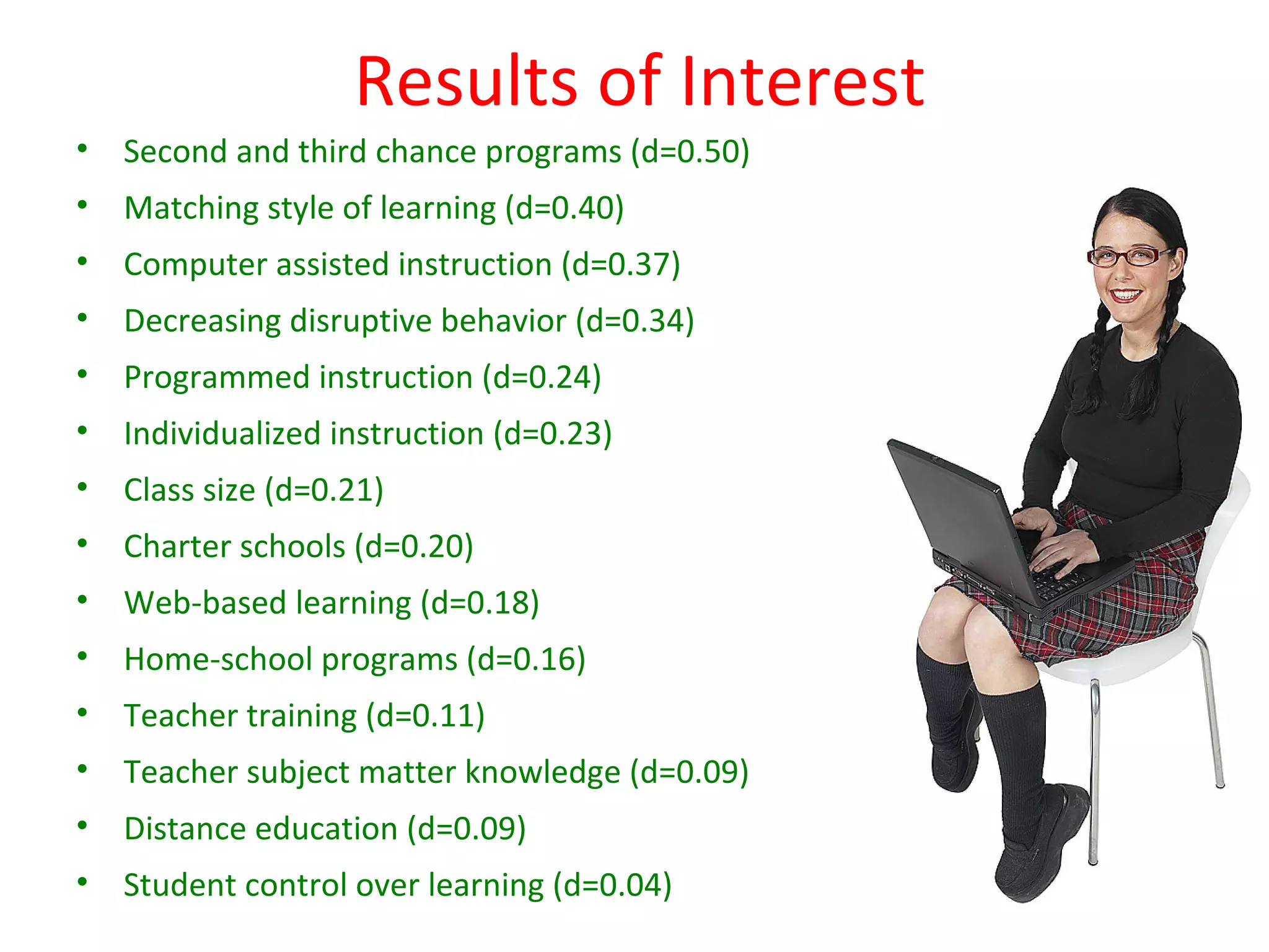 Results of Interest
• Second and third chance programs (d=0.50)
• Matching style of learning (d=0.40)
• Computer assisted instruction (d=0.37)
• Decreasing disruptive behavior (d=0.34)
• Programmed instruction (d=0.24)
• Individualized instruction (d=0.23)
• Class size (d=0.21)
• Charter schools (d=0.20)
• Web-based learning (d=0.18)
• Home-school programs (d=0.16)
• Teacher training (d=0.11)
• Teacher subject matter knowledge (d=0.09)
• Distance education (d=0.09)
• Student control over learning (d=0.04)
                                              33
                                              33
 