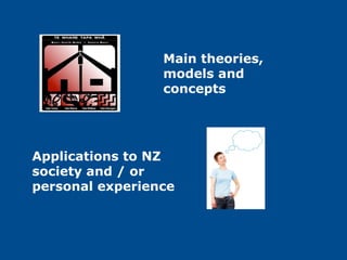 Main theories,
models and
concepts
Applications to NZ
society and / or
personal experience
 