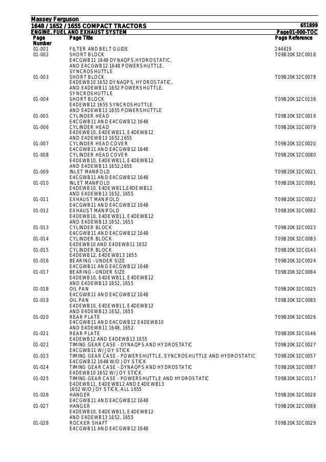 Massey Ferguson 1655 Compact Tractors Parts Catalogue Manual