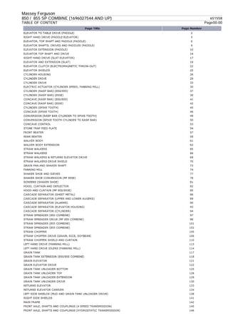 Massey Ferguson
850 / 855 SP COMBINE (1696027544 AND UP) 651558
TABLE OF CONTENT Page00-00
 