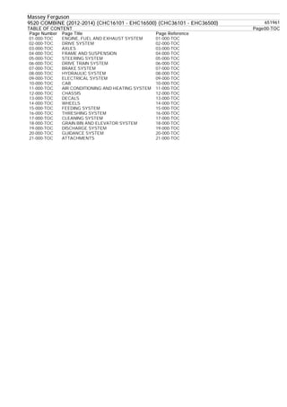 Massey Ferguson
9520 COMBINE (2012-2014) (CHC16101 - EHC16500) (CHC36101 - EHC36500) 651961
TABLE OF CONTENT Page00-TOC
Page Number Page Title Page Reference
01-000-TOC ENGINE, FUEL AND EXHAUST SYSTEM 01-000-TOC
02-000-TOC DRIVE SYSTEM 02-000-TOC
03-000-TOC AXLES 03-000-TOC
04-000-TOC FRAME AND SUSPENSION 04-000-TOC
05-000-TOC STEERING SYSTEM 05-000-TOC
06-000-TOC DRIVE TRAIN SYSTEM 06-000-TOC
07-000-TOC BRAKE SYSTEM 07-000-TOC
08-000-TOC HYDRAULIC SYSTEM 08-000-TOC
09-000-TOC ELECTRICAL SYSTEM 09-000-TOC
10-000-TOC CAB 10-000-TOC
11-000-TOC AIR CONDITIONING AND HEATING SYSTEM 11-000-TOC
12-000-TOC CHASSIS 12-000-TOC
13-000-TOC DECALS 13-000-TOC
14-000-TOC WHEELS 14-000-TOC
15-000-TOC FEEDING SYSTEM 15-000-TOC
16-000-TOC THRESHING SYSTEM 16-000-TOC
17-000-TOC CLEANING SYSTEM 17-000-TOC
18-000-TOC GRAIN BIN AND ELEVATOR SYSTEM 18-000-TOC
19-000-TOC DISCHARGE SYSTEM 19-000-TOC
20-000-TOC GUIDANCE SYSTEM 20-000-TOC
21-000-TOC ATTACHMENTS 21-000-TOC
 