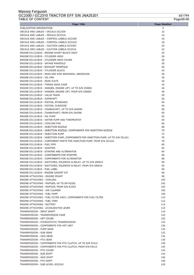 Massey ferguson gc2310 tractor (eff sn jna25201) parts catalogue manual PDF
