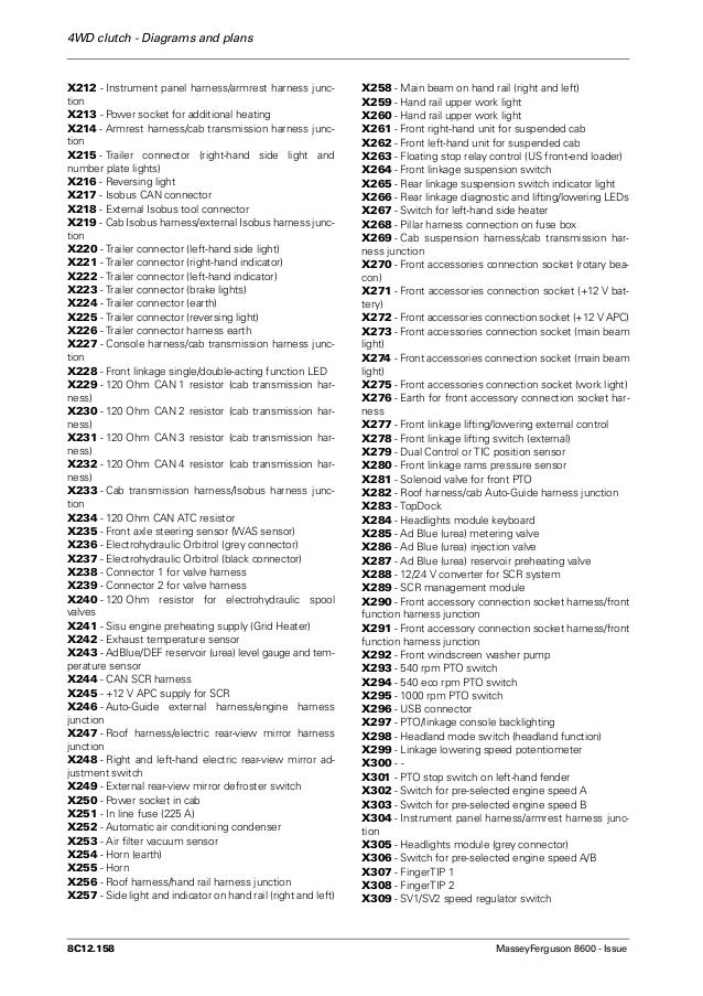 Massey Ferguson Mf 8690 Tractor Service Repair Manual Massey Ferguson Mf 8690 Tractor Service Repair Manual