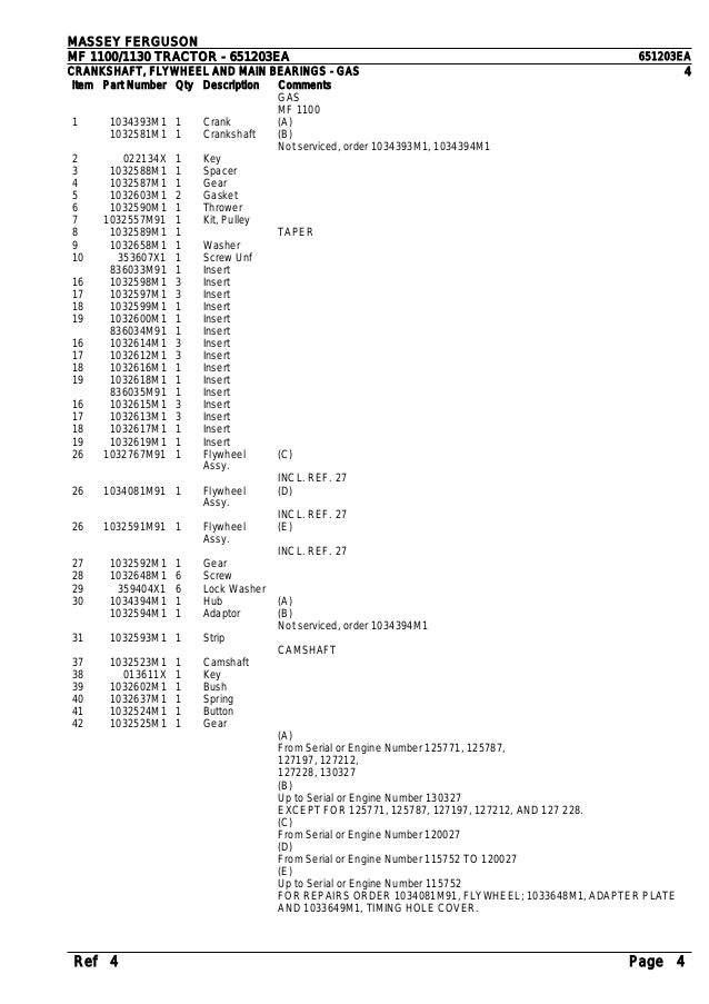 Massey Ferguson Mf 1100 Tractor Service Parts Catalogue Manual Massey Ferguson Mf 1100 Tractor Service Parts Catalogue Manual