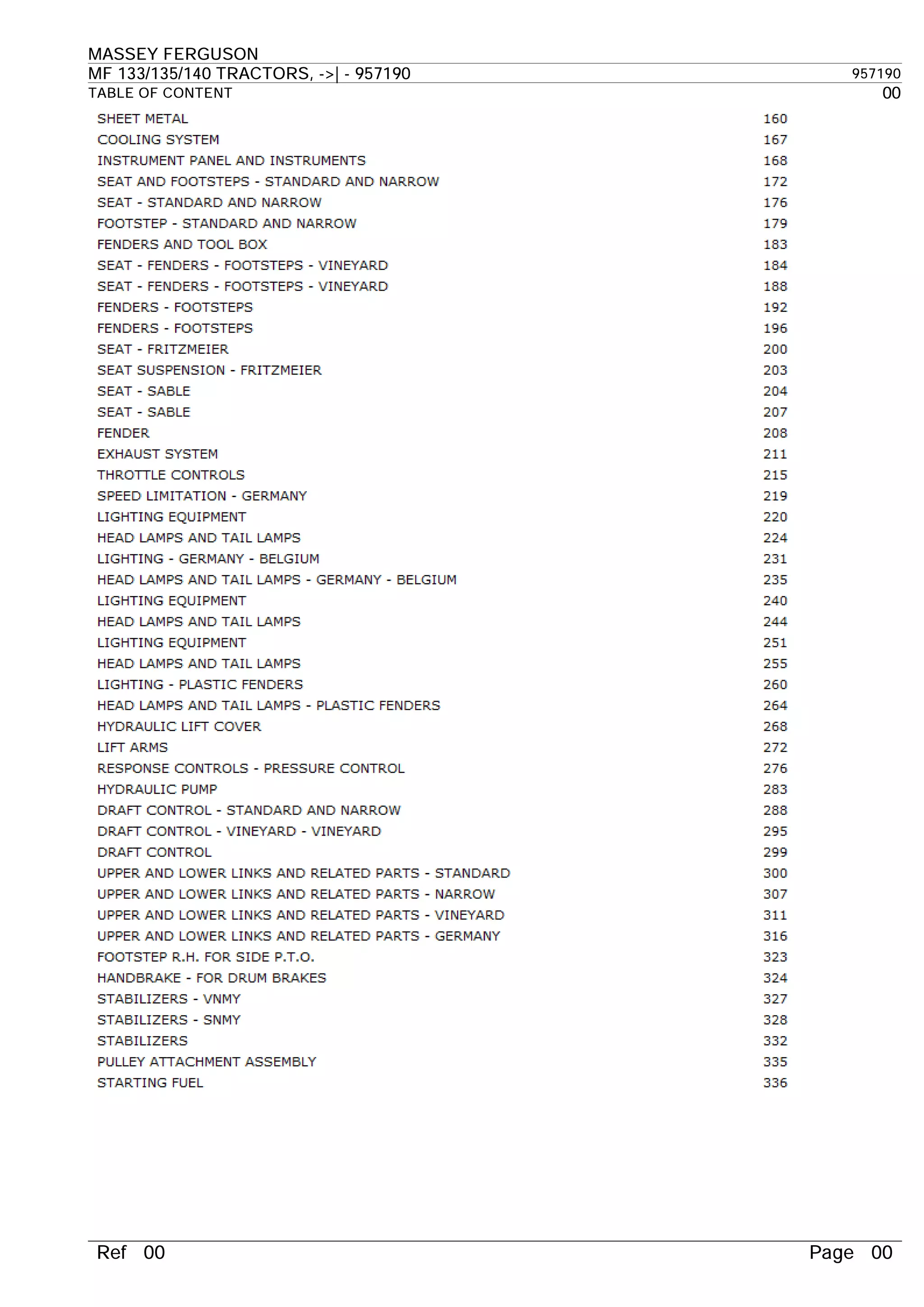 MASSEY FERGUSON TRACTOR PARTS LIST PDF FREE DOWNLOAD visual data 6