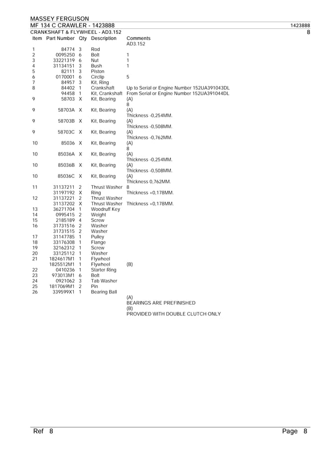 Massey Ferguson MF-6400 Series Workshop Manual