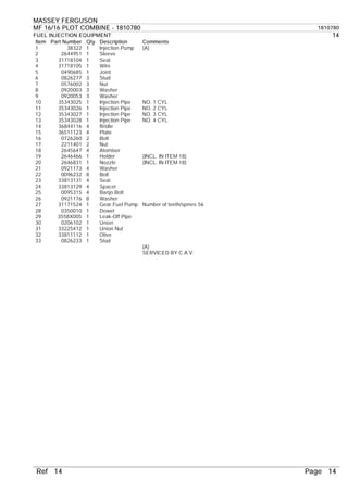 Massey ferguson mf 16 16 plot combine parts catalogue manual | PDF