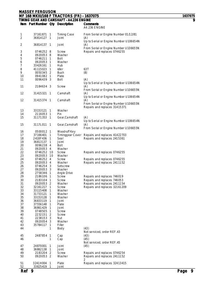 Massey Ferguson Mf 168 Mkiii 168 F Tractors Fr Parts Catalogue Man