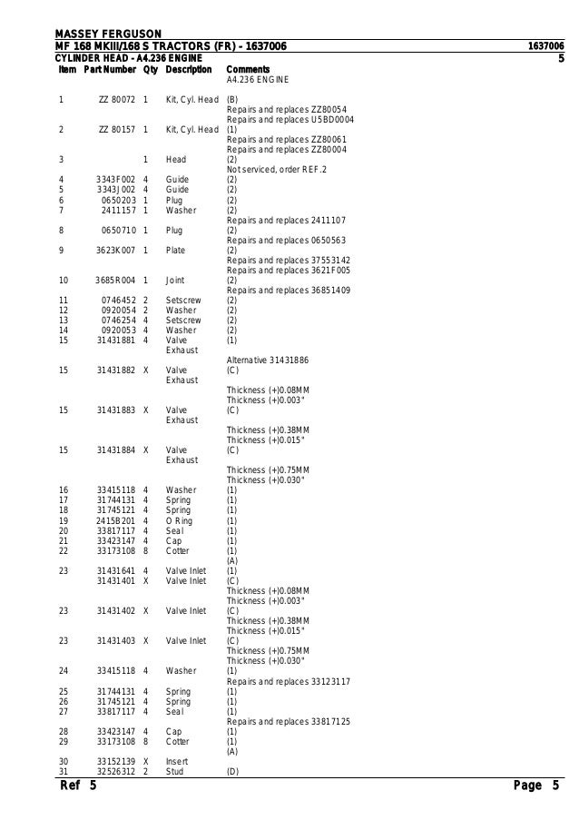 Massey Ferguson Mf 168 Mkiii 168 S Tractors Fr Parts Catalogue Man