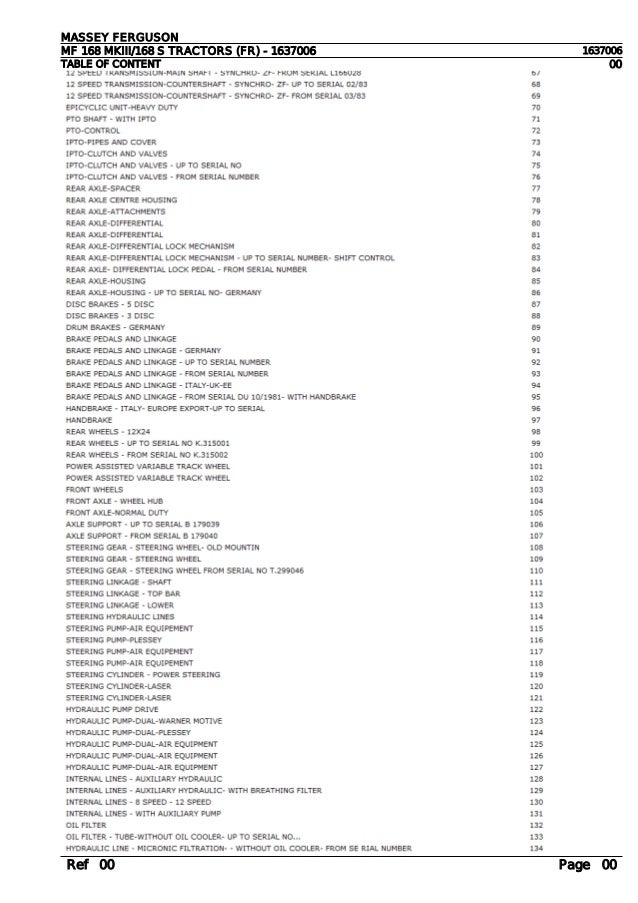 Massey Ferguson Mf 168 Mkiii 168 S Tractors Fr Parts Catalogue Man
