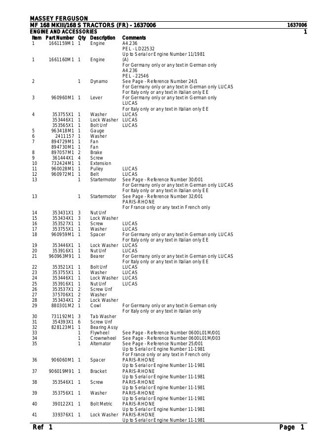 Massey Ferguson Mf 168 Mkiii 168 S Tractors Fr Parts Catalogue Man