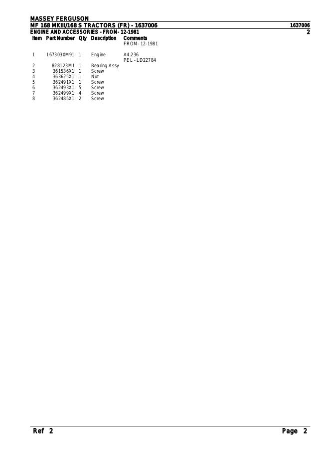 Massey Ferguson Mf 168 Mkiii 168 S Tractors Fr Parts Catalogue Man