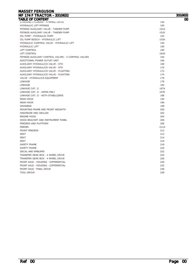 Massey Ferguson Mf 174 F Tractor Parts Catalogue Manual