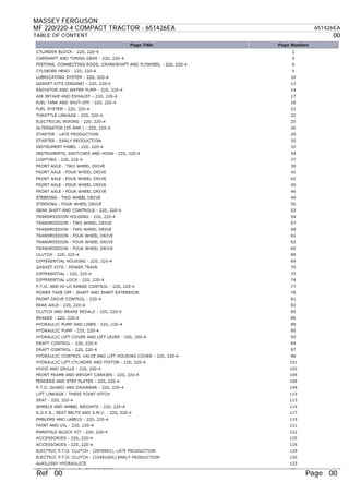 Massey Ferguson Mf 2 4 Compact Tractor Parts Catalogue Manual