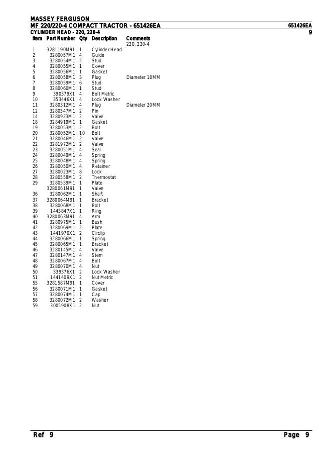Massey Ferguson Mf 2 4 Compact Tractor Parts Catalogue Manual