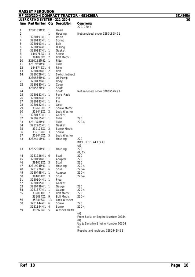 Massey Ferguson Mf 2 Compact Tractor Parts Catalogue Manual