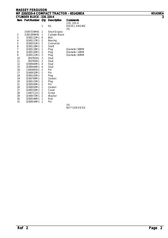Massey Ferguson Mf 2 Compact Tractor Parts Catalogue Manual