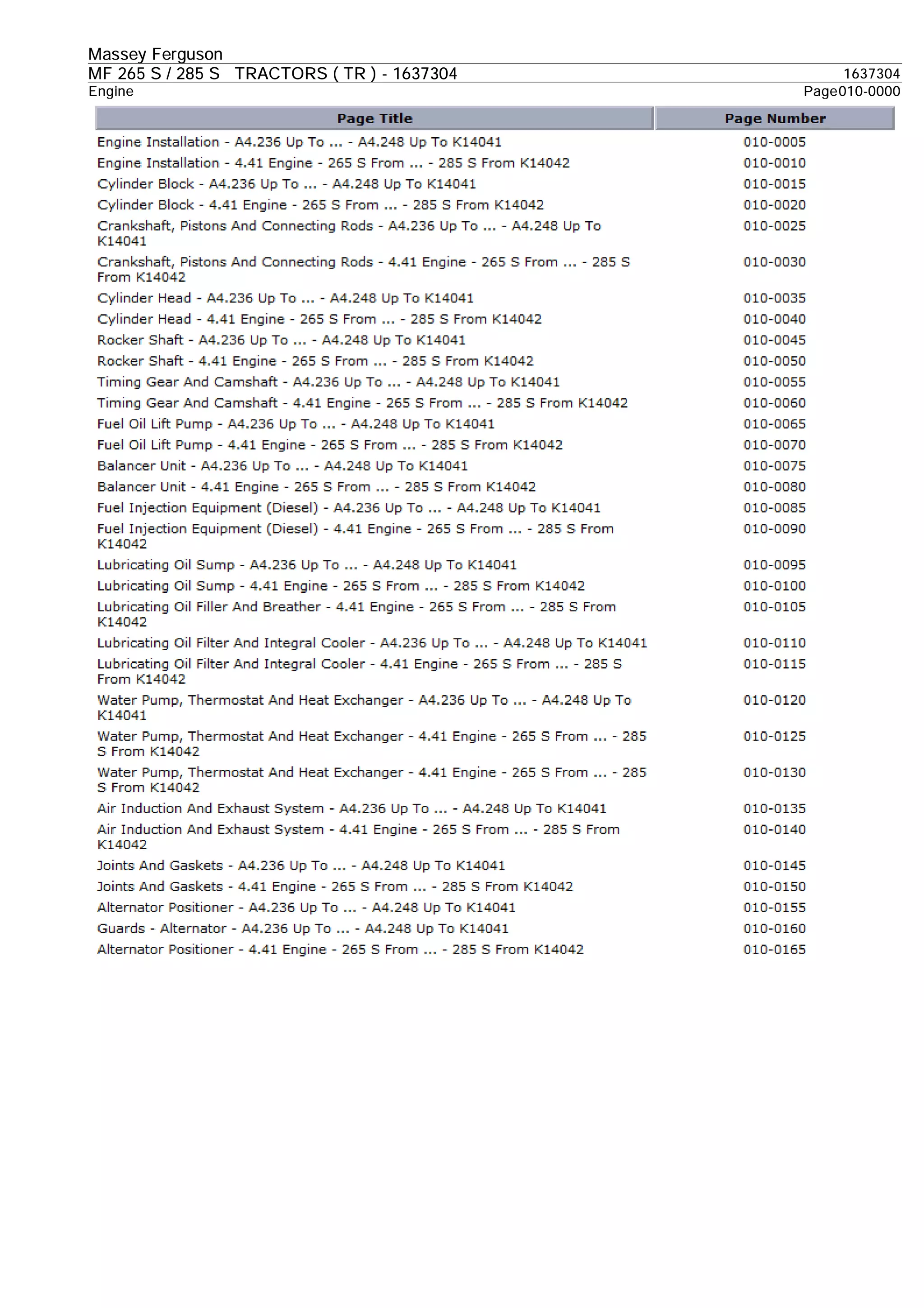 Massey Ferguson Tractor Service Manual – 265 275 290 298 & More, 656 Pages, Hard Binder
