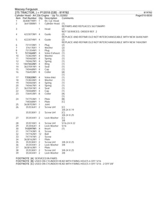 Cavo Contachilometri Caltric Per Massey Ferguson MF255, MF265, MF275, MF285 - Lunghezza 54 Pollici (1371,6mm)