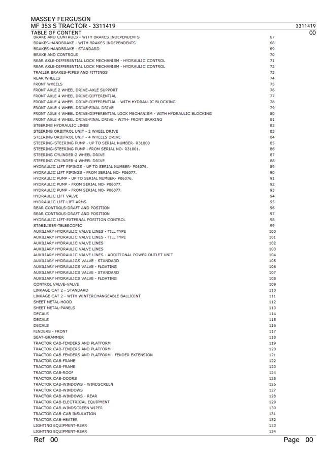 Massey ferguson mf 353 s tractor parts catalogue manual PDF
