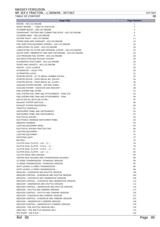 MASSEY FERGUSON
MF 354 V TRACTOR, ->| 30/06/94 - 3311567 3311567
TABLE OF CONTENT 00
Ref 00 Page 00
 