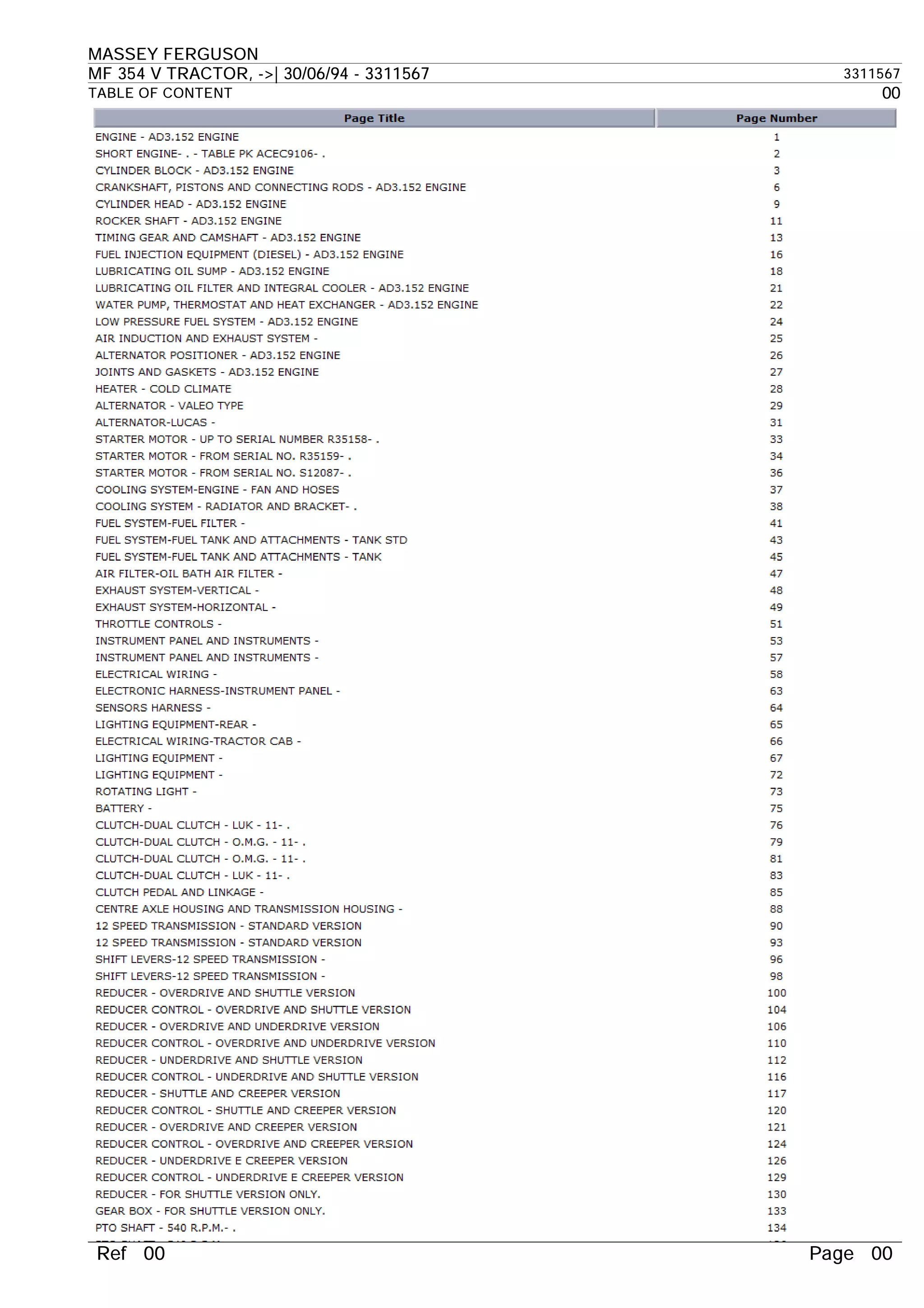 MASSEY FERGUSON 35 PARTS CATALOGUE PDF FREE DOWNLOAD visual data 2