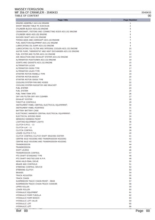 MASSEY FERGUSON
MF 356 CF CRAWLER - 3540433 3540433
TABLE OF CONTENT 00
Ref 00 Page 00
 