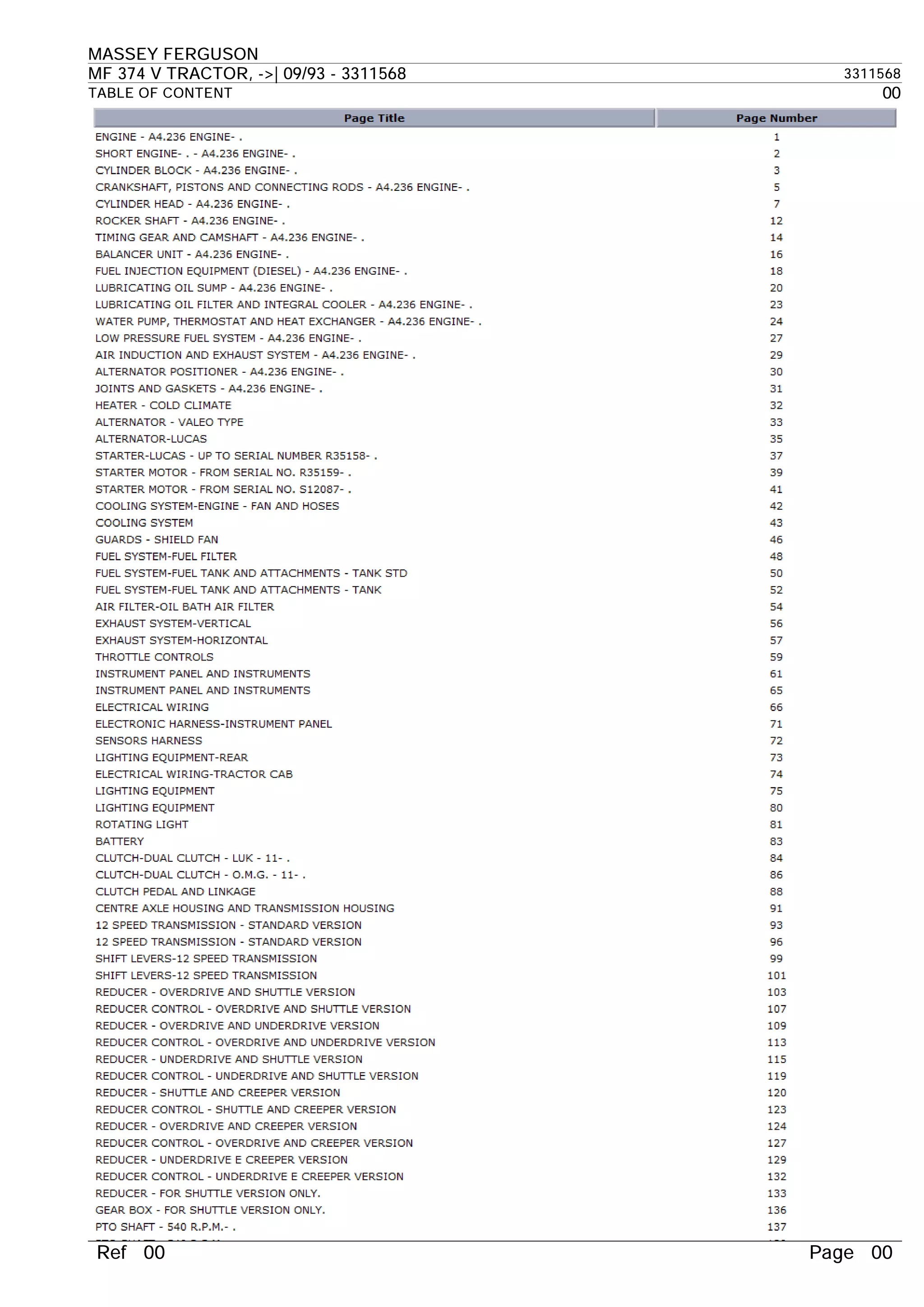 Massey ferguson mf 374 v tractor, 0993 parts catalogue manual PDF