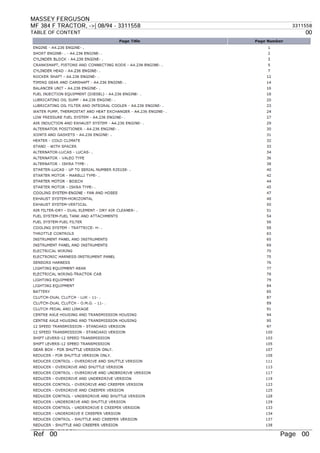 MASSEY FERGUSON
MF 384 F TRACTOR, ->| 08/94 - 3311558 3311558
TABLE OF CONTENT 00
Ref 00 Page 00
 