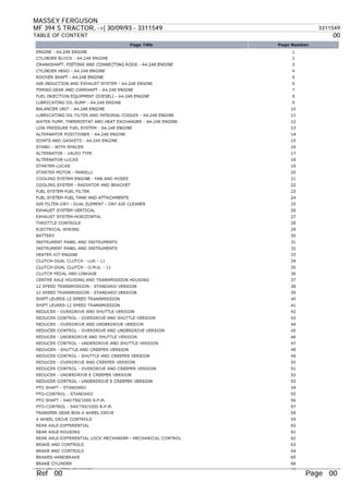 MASSEY FERGUSON
MF 394 S TRACTOR, ->| 30/09/93 - 3311549 3311549
TABLE OF CONTENT 00
Ref 00 Page 00
 