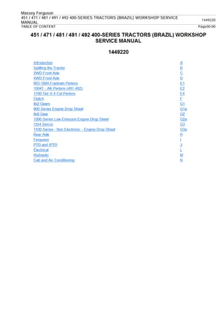 Massey Ferguson
451 / 471 / 481 / 491 / 492 400-SERIES TRACTORS (BRAZIL) WORKSHOP SERVICE
MANUAL
1449220
TABLE OF CONTENT Page00-00
 