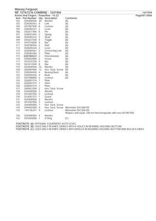 Massey ferguson mf 7276 combine parts catalogue manual | PDF