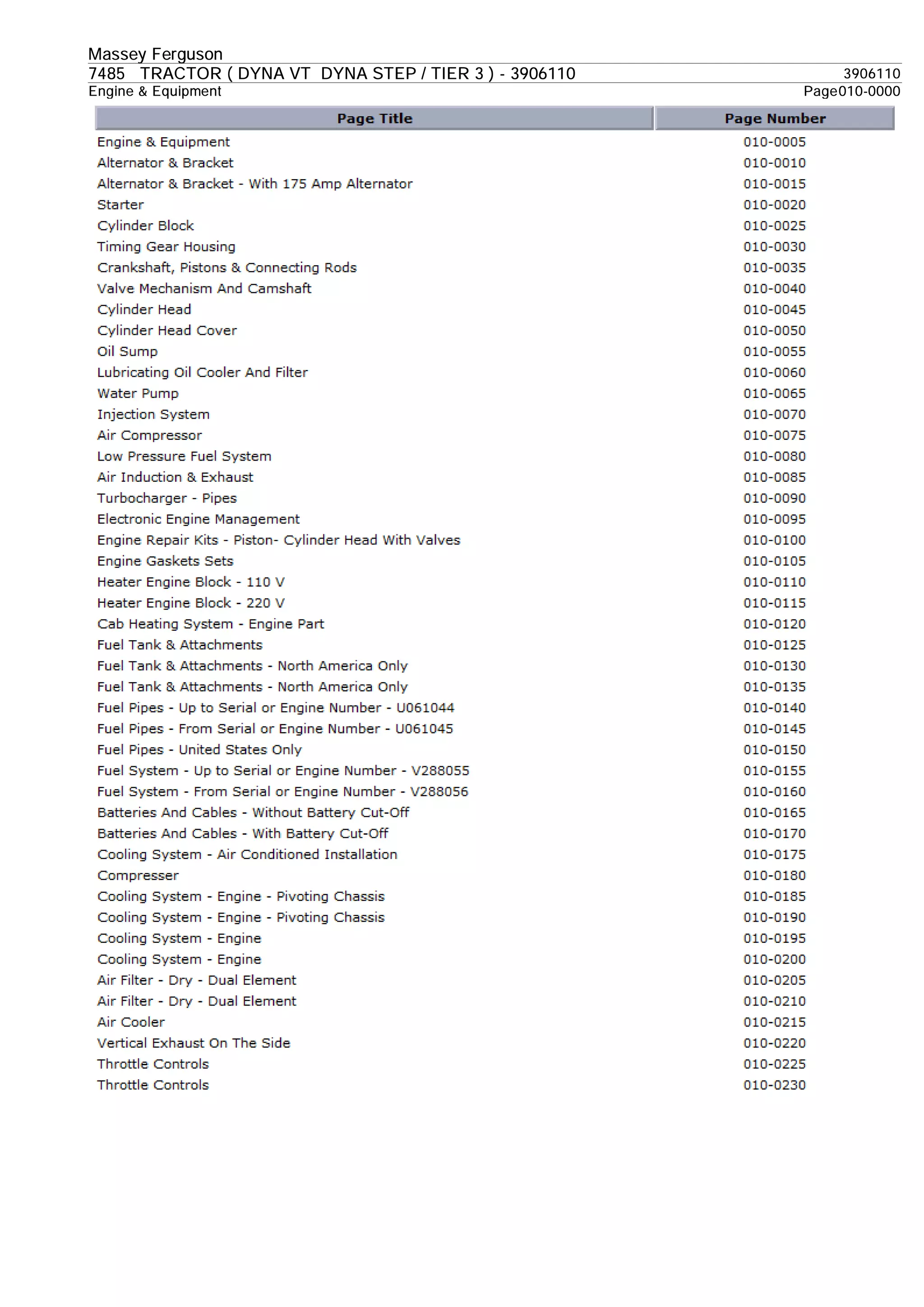 Massey ferguson mf7485 tractor (dyna vt dyna step tier 3) parts