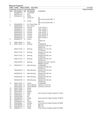 Massey Ferguson Mf7485 Tractors Parts Catalogue Manual PDF massey-ferguson-mf7485-tractors-parts-catalogue-manual-pdf