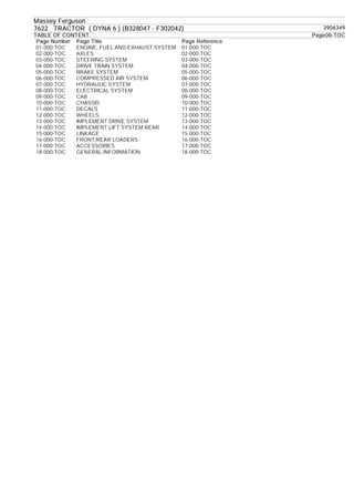 Massey Ferguson
7622 TRACTOR ( DYNA 6 ) (B328047 - F302042) 3906349
TABLE OF CONTENT Page00-TOC
Page Number Page Title Page Reference
01-000-TOC ENGINE, FUEL AND EXHAUST SYSTEM 01-000-TOC
02-000-TOC AXLES 02-000-TOC
03-000-TOC STEERING SYSTEM 03-000-TOC
04-000-TOC DRIVE TRAIN SYSTEM 04-000-TOC
05-000-TOC BRAKE SYSTEM 05-000-TOC
06-000-TOC COMPRESSED AIR SYSTEM 06-000-TOC
07-000-TOC HYDRAULIC SYSTEM 07-000-TOC
08-000-TOC ELECTRICAL SYSTEM 08-000-TOC
09-000-TOC CAB 09-000-TOC
10-000-TOC CHASSIS 10-000-TOC
11-000-TOC DECALS 11-000-TOC
12-000-TOC WHEELS 12-000-TOC
13-000-TOC IMPLEMENT DRIVE SYSTEM 13-000-TOC
14-000-TOC IMPLEMENT LIFT SYSTEM REAR 14-000-TOC
15-000-TOC LINKAGE 15-000-TOC
16-000-TOC FRONT/REAR LOADERS 16-000-TOC
17-000-TOC ACCESSORIES 17-000-TOC
18-000-TOC GENERAL INFORMATION 18-000-TOC
 