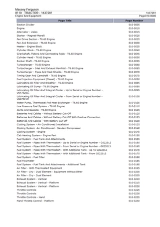 Massey Ferguson
8110 TRACTOR - 1637281 1637281
Engine And Equipment Page010-0000
 