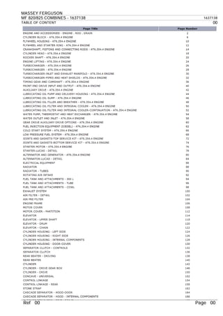 MASSEY FERGUSON
MF 820/825 COMBINES - 1637138 1637138
TABLE OF CONTENT 00
Ref 00 Page 00
 