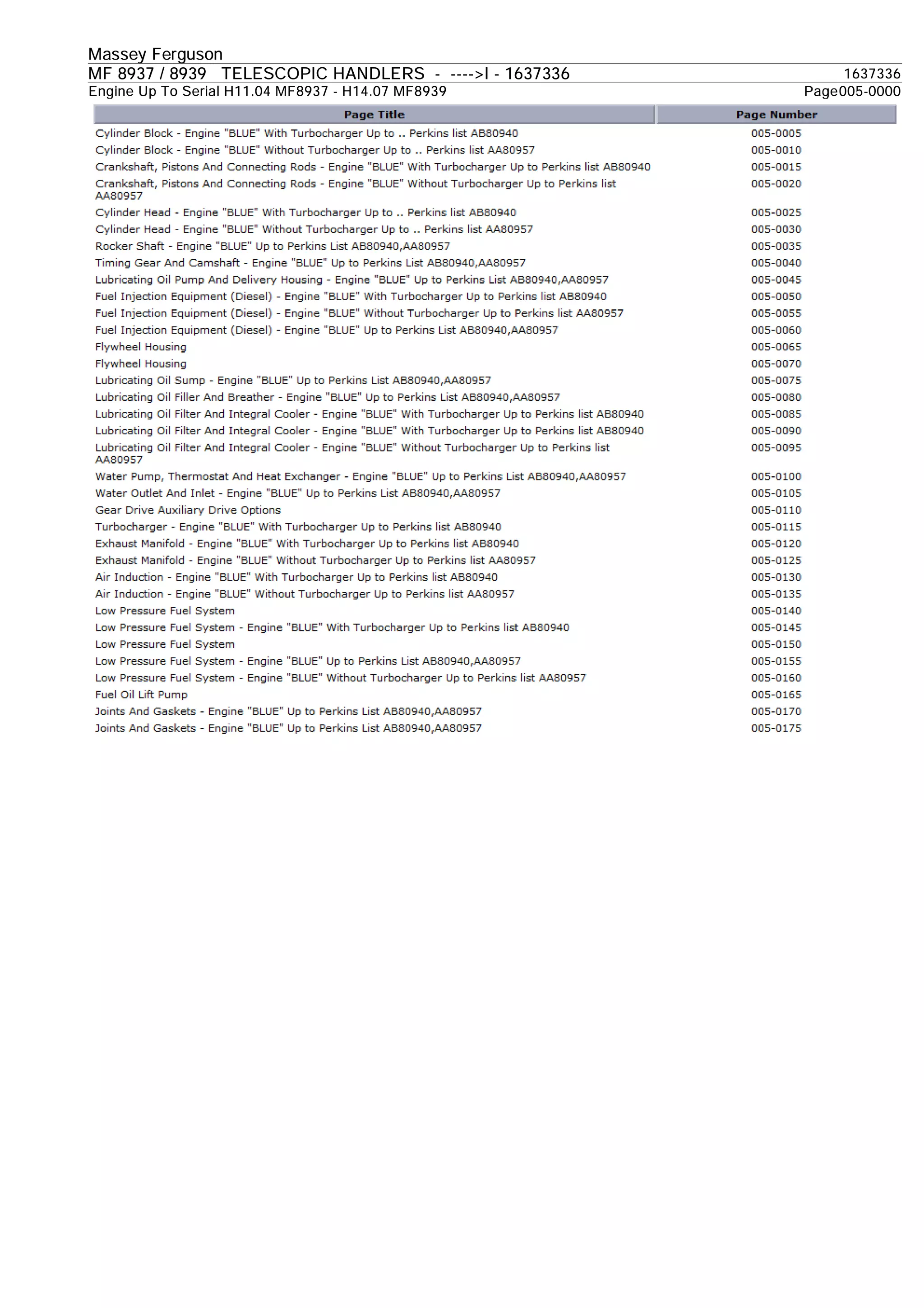 Massey ferguson mf 8937 8939 telescopic handlers parts catalogue manual ...