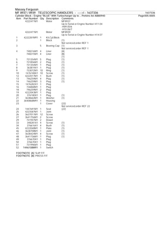Massey Ferguson MF 8937 8939 TELESCOPIC HANDLERS Parts Catalogue Manual.pdf