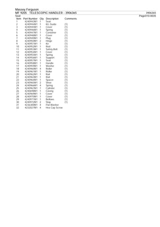 Massey ferguson mf 9205 telescopic handler parts catalogue manual | PDF