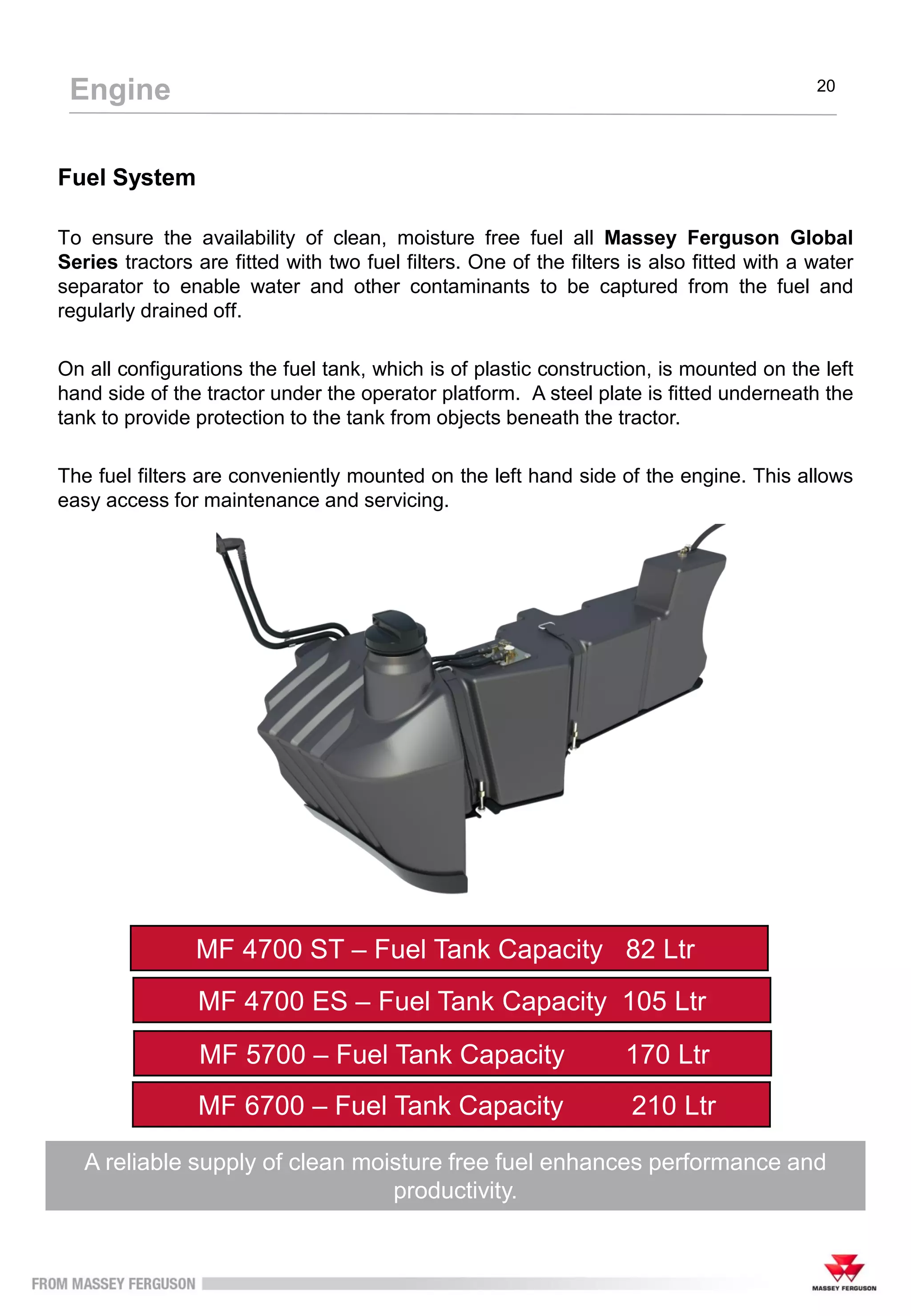 Massey Ferguson User Manual PDF