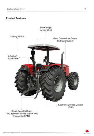 Product Features
Introduction 10
Single Speed 540 rpm
Two Speed 540/540E or 540/1000
Independent PTO.
2 Auxiliary
Spool Valve
Electronic Linkage Control
(ELC)
Gear Driven Open Centre
Hydraulic System
Sun Canopy
(where fitted)
Folding ROPS
 
