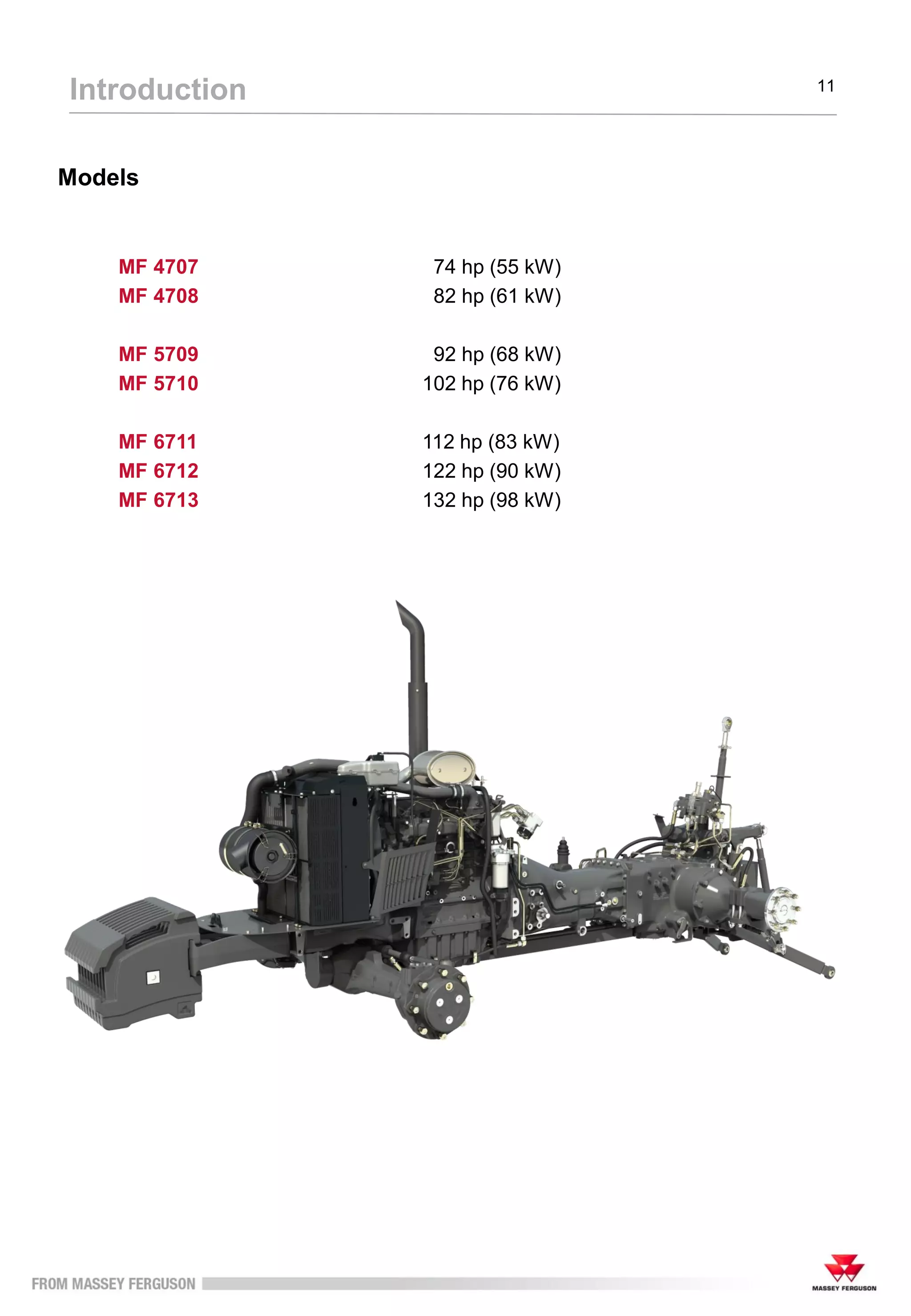 Introduction 11
Models
MF 4707 74 hp (55 kW)
MF 4708 82 hp (61 kW)
MF 5709 92 hp (68 kW)
MF 5710 102 hp (76 kW)
MF 6711 112 hp (83 kW)
MF 6712 122 hp (90 kW)
MF 6713 132 hp (98 kW)
 