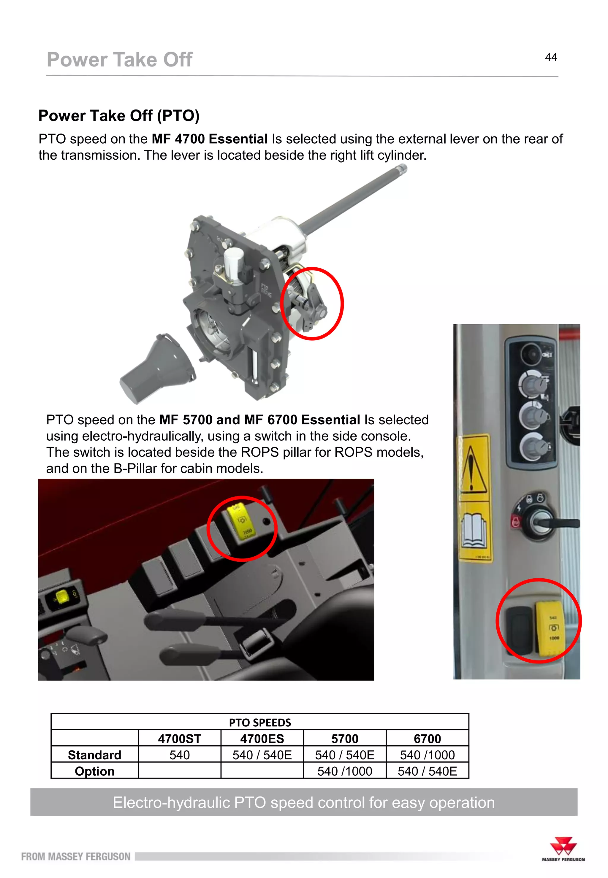 Power Take Off (PTO)
Electro-hydraulic PTO speed control for easy operation
PTO speed on the MF 4700 Essential Is selected using the external lever on the rear of
the transmission. The lever is located beside the right lift cylinder.
Power Take Off 44
PTO speed on the MF 5700 and MF 6700 Essential Is selected
using electro-hydraulically, using a switch in the side console.
The switch is located beside the ROPS pillar for ROPS models,
and on the B-Pillar for cabin models.
PTO SPEEDS
4700ST 4700ES 5700 6700
Standard 540 540 / 540E 540 / 540E 540 /1000
Option 540 /1000 540 / 540E
 