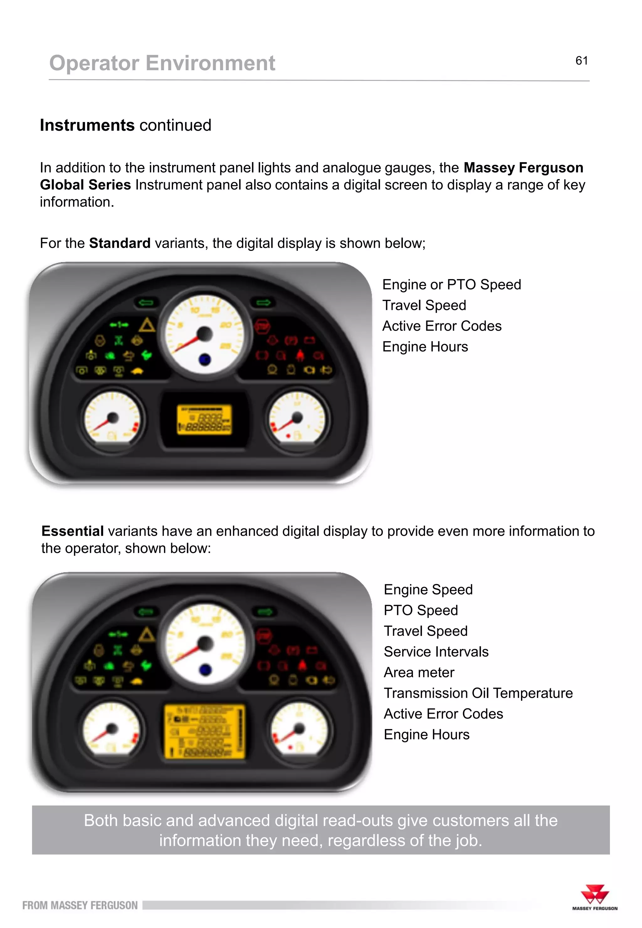 Instruments continued
In addition to the instrument panel lights and analogue gauges, the Massey Ferguson
Global Series Instrument panel also contains a digital screen to display a range of key
information.
For the Standard variants, the digital display is shown below;
Engine or PTO Speed
Travel Speed
Active Error Codes
Engine Hours
Operator Environment 61
Essential variants have an enhanced digital display to provide even more information to
the operator, shown below:
Engine Speed
PTO Speed
Travel Speed
Service Intervals
Area meter
Transmission Oil Temperature
Active Error Codes
Engine Hours
Both basic and advanced digital read-outs give customers all the
information they need, regardless of the job.
 